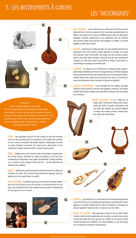 INSTRUMENTS DE MUSIQUE AFRICAINS - Harpe africaine - guiro