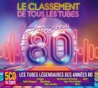 Le classement de tous les tubes années 80