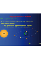 TP-Phys 5 - Logiciel d'animations pour la physique